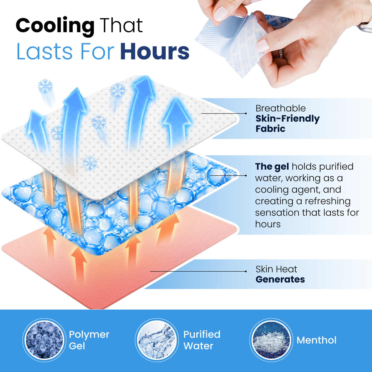 Endure Cool Patch - 10 Cooling Gel Patches